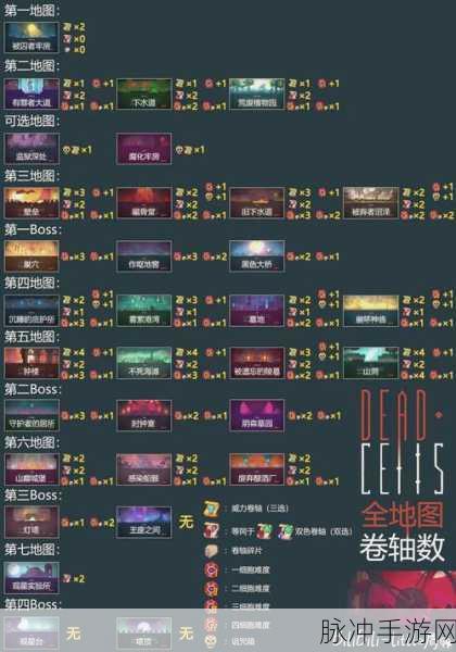 重生细胞近战实用武器深度解析，掌握这些利器，助你一路披荆斩棘