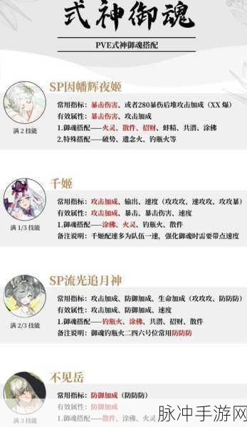 阴阳师魂玉深度解析，获取方法与使用攻略