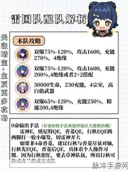原神手游攻略，雷神国家队中香菱圣遗物搭配详解