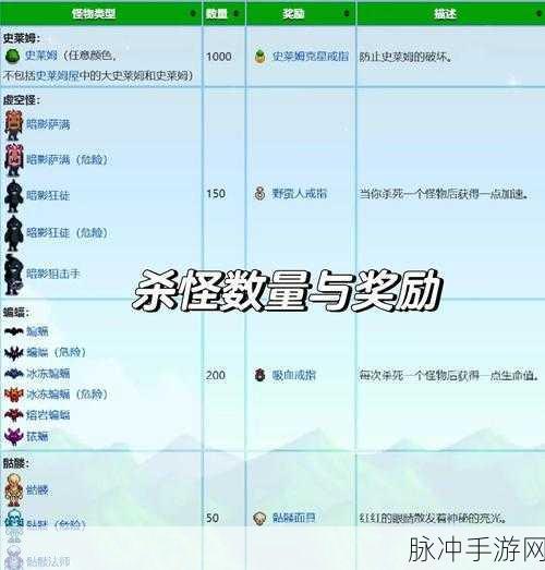2025年星露谷物语高效攻略，如何轻松应对老鼠肆虐任务