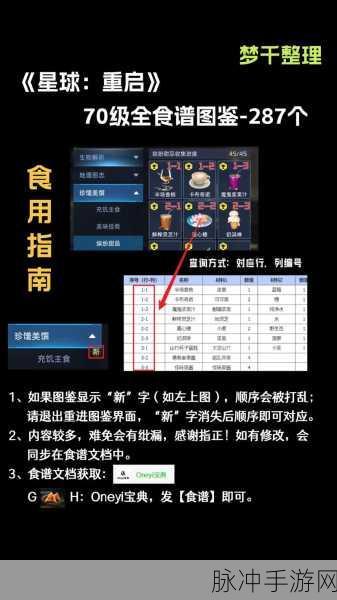 星球重启全面攻略，掌握这些方法，让你的健康度迅速满格回归！