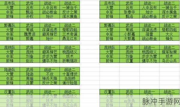 新赛季率土之滨深度攻略，探秘战局，策略留存的核心策略指南