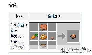 我的世界熟兔肉深度介绍与合成攻略