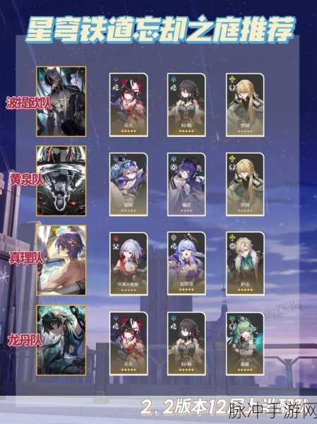 崩坏，星穹铁道均衡4全面攻略——解锁等级与战斗策略