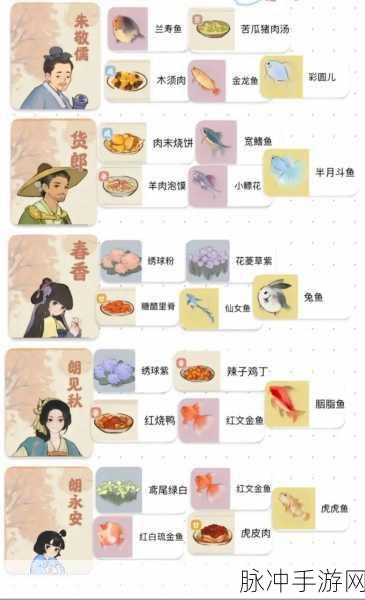 桃源深处有人家，深度解析休眠乐园玩法攻略