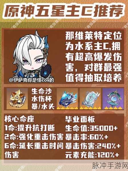 原神手游攻略，解锁五星角色的免费途径与激活码获取秘籍