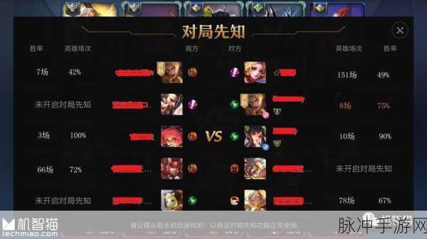 王者荣耀深度攻略，解锁对局先知，掌握胜利先机！