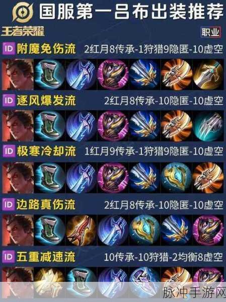 王者荣耀深度攻略，解锁对局先知，掌握胜利先机！