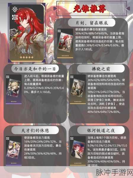 崩坏星穹铁道智识角色光锥搭配深度解析