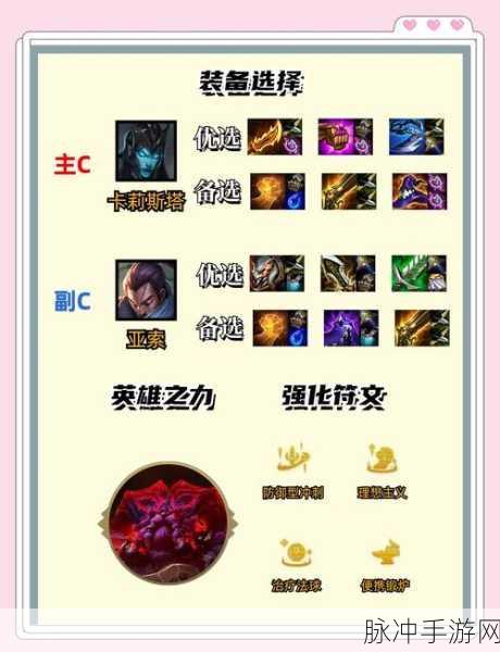云顶之弈手游深度解析，卡莉斯塔伤害为何偏低及提升策略