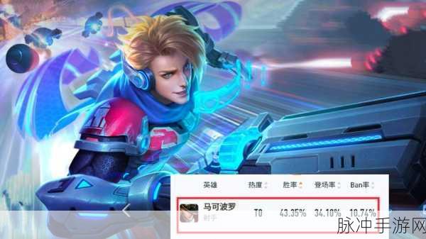 王者荣耀马可波罗高阶攻略，来自西方神枪手的实战玩法