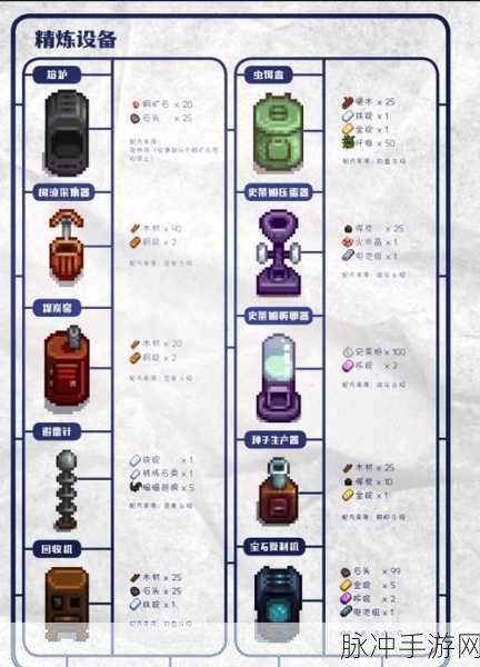 星露谷物语火山晶石获取方法与步骤全解析