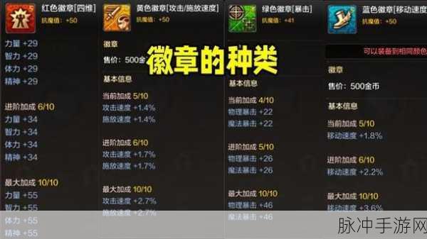 DNF手游攻略，提升抗性必备，揭秘哪些徽章能增加角色抗性