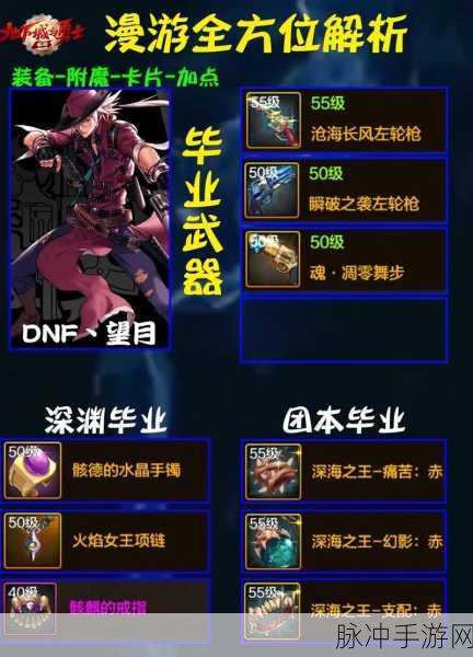 DNF手游漫游枪手，对战各职业决斗技巧与快捷键设置全攻略