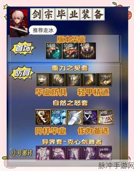 DNF手游鬼剑士的蓝玫瑰之剑获取全攻略