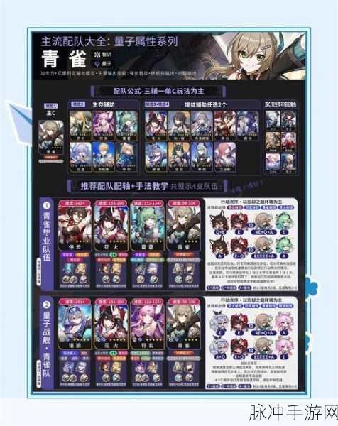 崩坏3特斯拉Zero队伍搭配深度解析