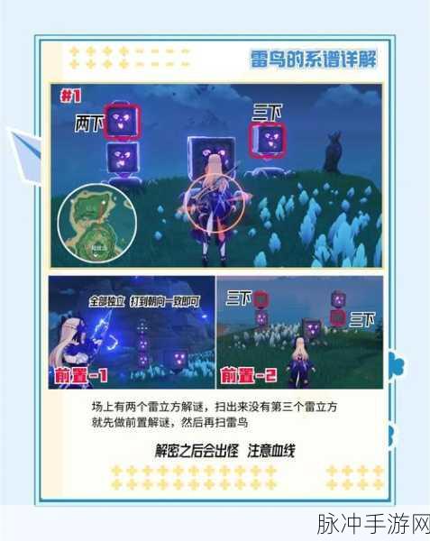 彩虹六号，围攻雷鸟深度攻略，解锁雷鸟玩法与技能使用精髓