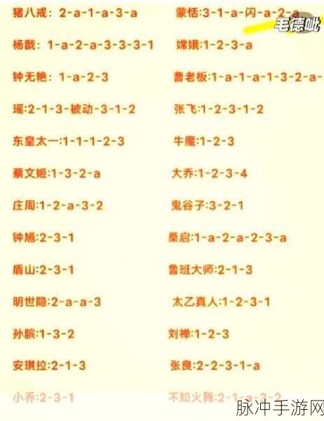 王者荣耀深度攻略,牛气冲天烟花精准使用教程与实战策略