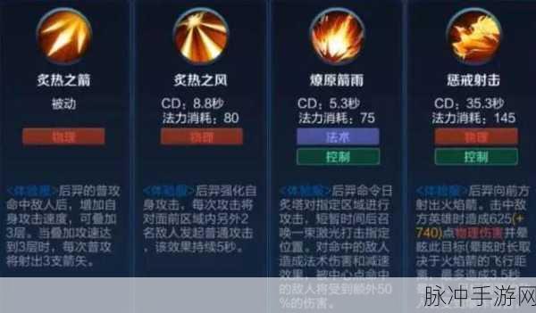 王者荣耀后羿高手进阶实战技巧深度剖析