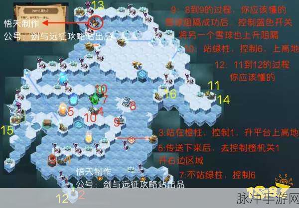 剑与远征冬歌冰原全面攻略,解锁通关路线与阵容搭配