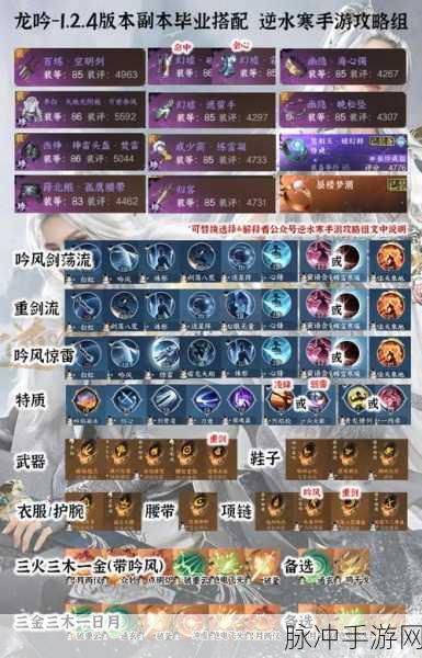 原神匣里龙吟属性深度解析与实战应用指南