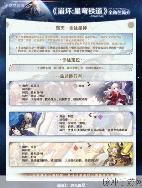 崩坏星穹铁道星神陨落之谜，晋升材料全解析与探寻深度攻略