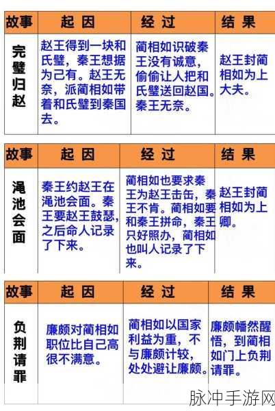 506宿舍灯灭了续写故事：506宿舍灯灭后的奇妙探险与友谊重建