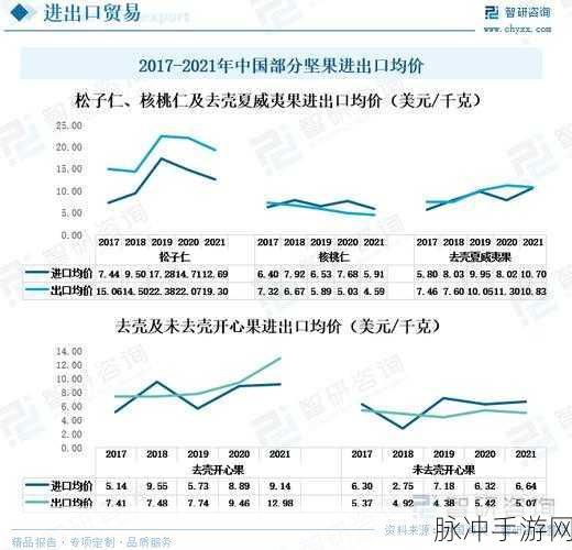 98精产国品一二三产区视频：“探索98精产国品：一二三产业区域全景视频带你领略”