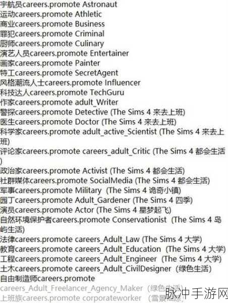 模拟人生4手游深度攻略，全面解析按键操作与玩法技巧