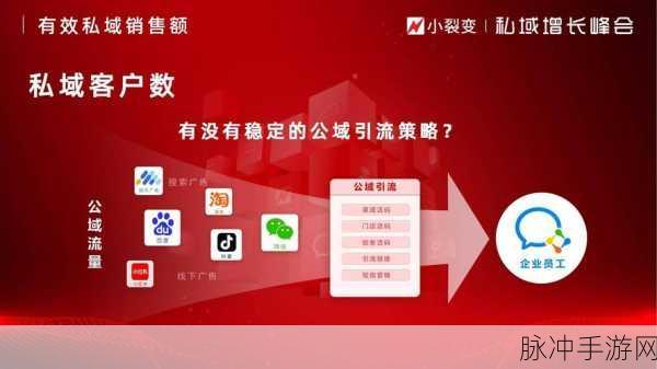 2023网站推广入口：全面提升2023年网站推广渠道，助力品牌曝光与流量增长