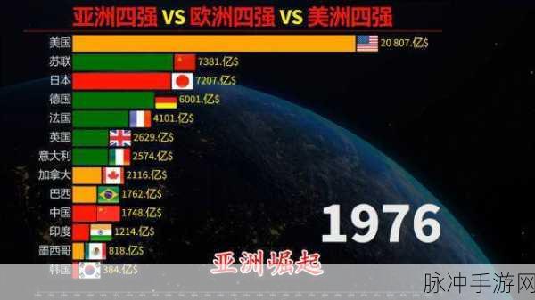 亚洲vs欧洲vs美洲AV：亚洲、欧洲与美洲成人产业的异同与发展趋势分析