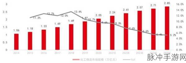 精产国品一二三产品区ll：深化精细化产品发展，助力国品一二三产业升级与创新