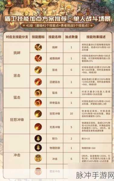 森之国度海港探索玩法全解析 助你畅玩无忧