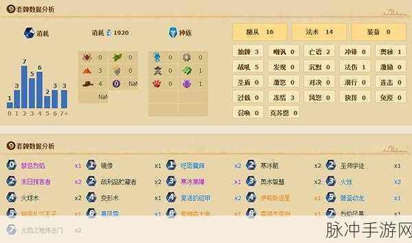 炉石传说火妖法登顶秘籍，卡组与实战全解析