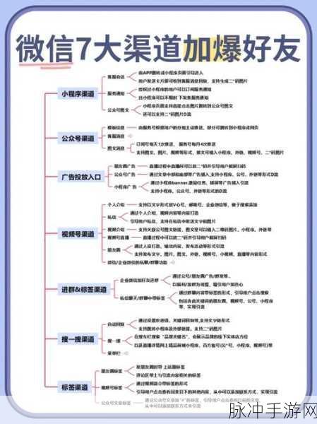 不良网站免费进入窗口链接：拓展不良网站访问渠道的免费入口链接大揭秘