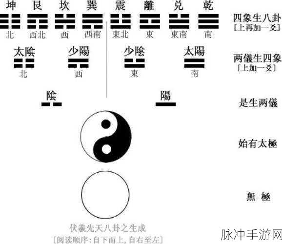 把坤寒定眼：深思熟虑，凝视寒冬里的坚韧与希望
