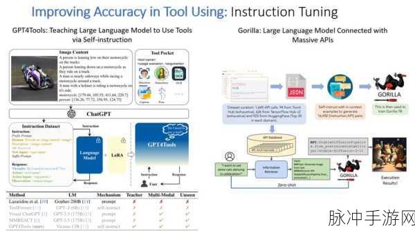 中国移动大模型在cvpr：“探索中国移动大模型在CVPR中的创新应用与未来发展”