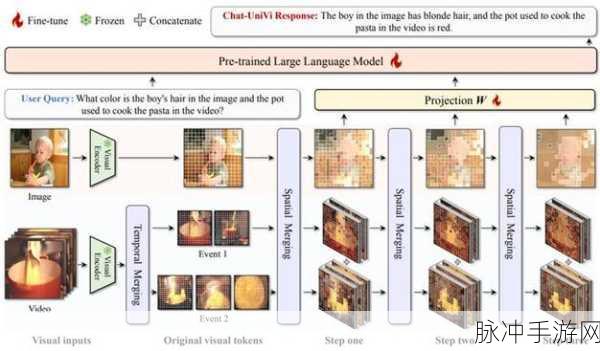 中国移动大模型在cvpr：“探索中国移动大模型在CVPR中的创新应用与未来发展”