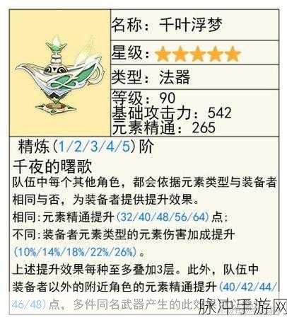 原神那维莱特专武深度解析