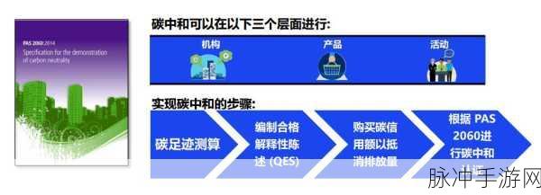 成品源：拓展成品源：创新思维推动产品多样化发展之路