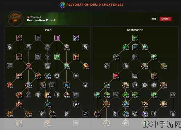 wow11.0如何提高公会声望：如何在魔兽世界11.0中有效提升公会声望技巧与策略