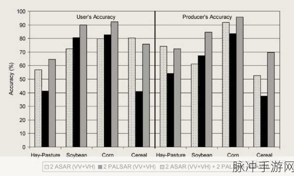 人马畜禽CROPER：“人马畜禽CROPER：动物健康与生物科技的前沿探索”