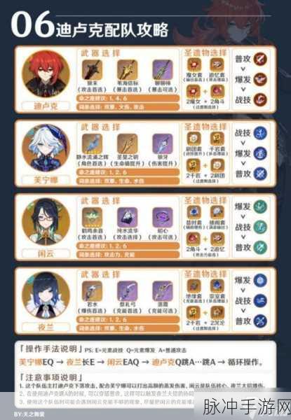 原神流浪者武器圣遗物推荐，打造极致输出角色