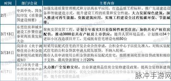 2023国精产品一二二线免费：2023年度国精产品一二线市场免费推广活动全面开启！