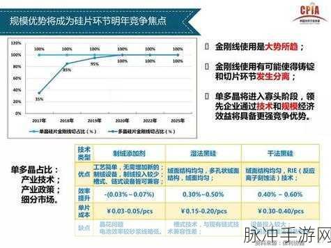 缩小放在nK里：全方位探索：拓展与缩小在nK中的应用与影响