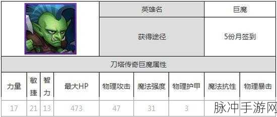 小冰冰传奇怀旧服白虎搭配秘籍大揭秘