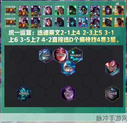 LOL手游无限火力德莱文出装与天赋符文加点全攻略