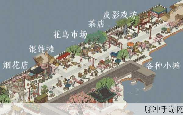 江南百景图杂货摊位置全攻略，轻松找到杂货摊，享受游戏乐趣