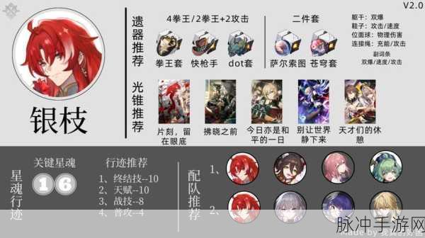 崩坏星穹铁道全角色信息深度解析与攻略