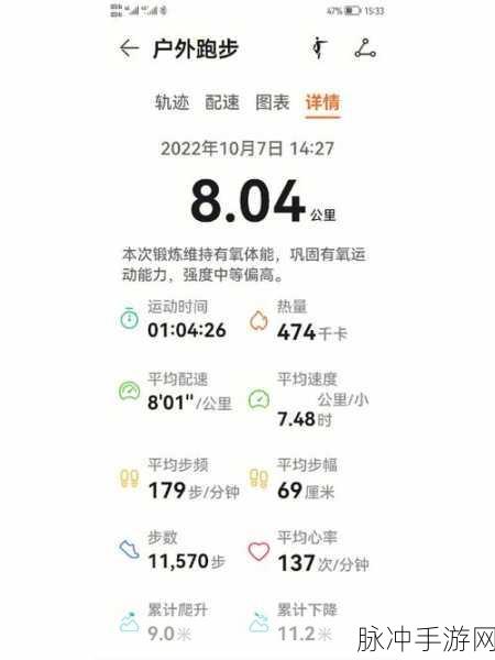 人马配速120分钟：“挑战自我：人马配速120分钟的极限体验与策略”